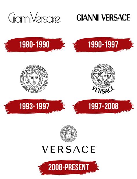 gianni versace brand vs versace|versus versace meaning.